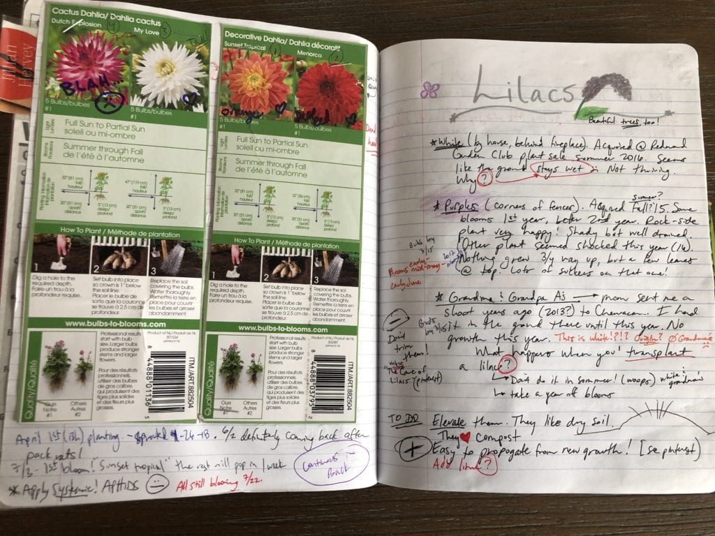 Tools Used for Gardening - Why You Need A Garden Journal