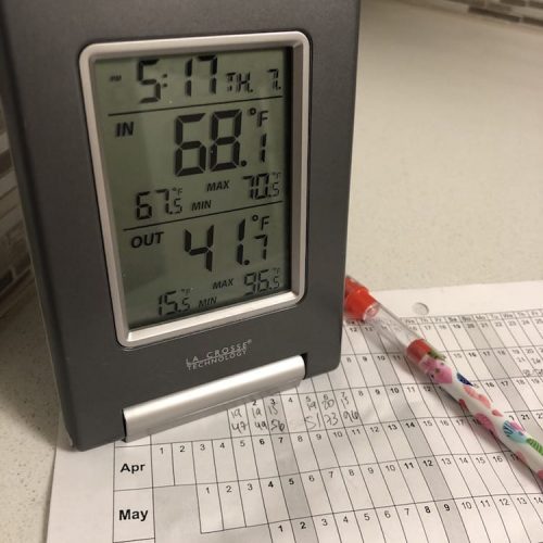indoor thermometer greenhouse first temperature regulation tracking chart temps highs lows farmers almanac growing season zone USDA temperatures range